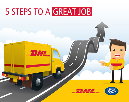 DHL cover graphic